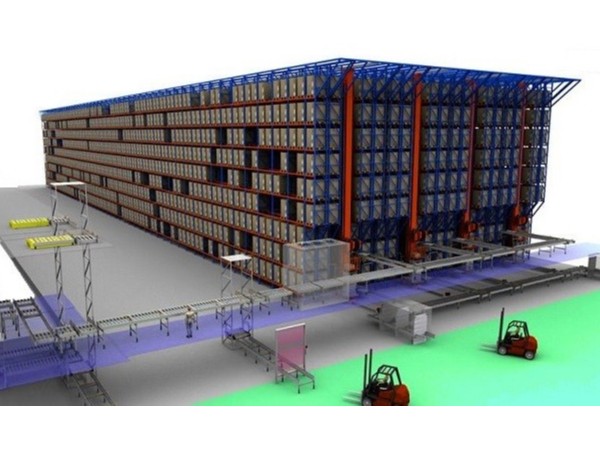 貨架生產廠家：總結自動化立體庫的分類
