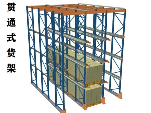 如何分辨貫通式貨架與窄巷道貨架？